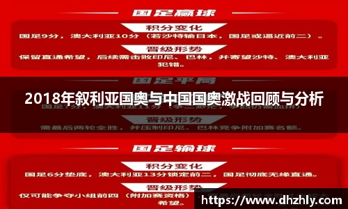 2018年叙利亚国奥与中国国奥激战回顾与分析